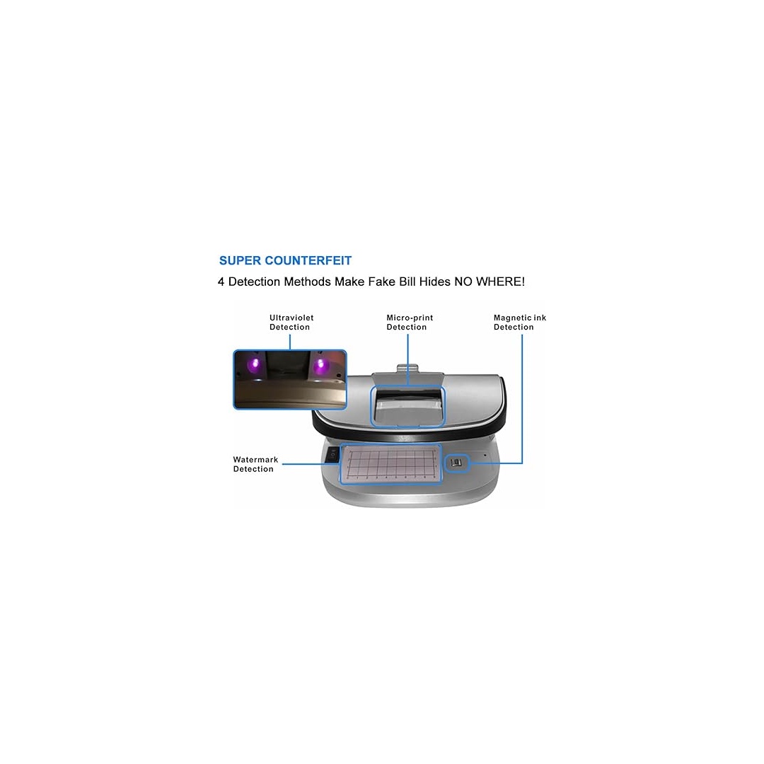 Multifunction Automatic Counterfeit Money Detector – UV, MG & IR Verification